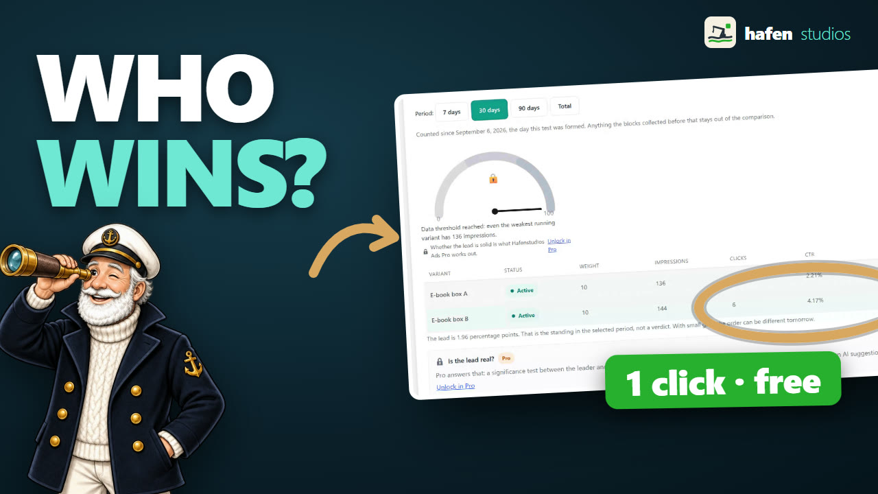 Two ad variants side by side with their click-through rates